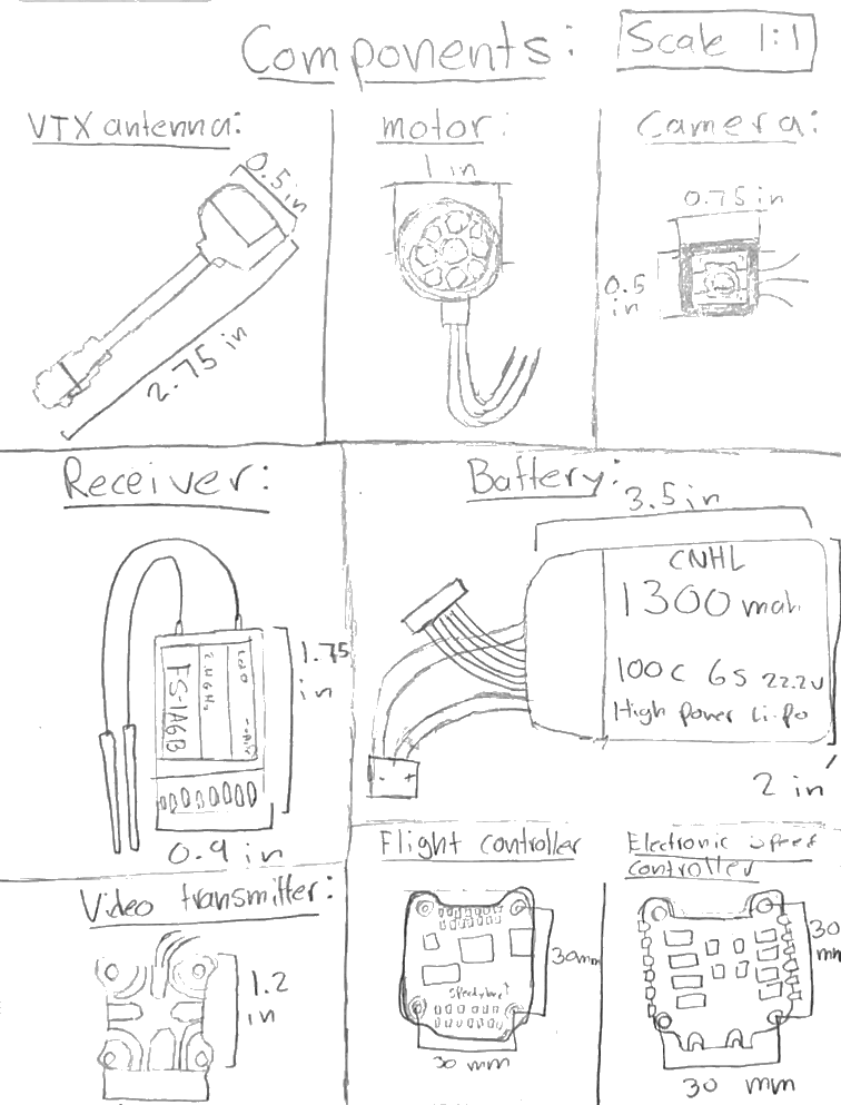 Hand-drawn component sheet with motors, battery, receiver, VTX, flight controller, and ESC at 1:1 scale